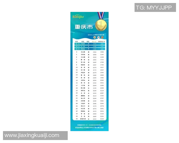 重庆乒乓球队实力飙升创造历史新高状态排名引发关注